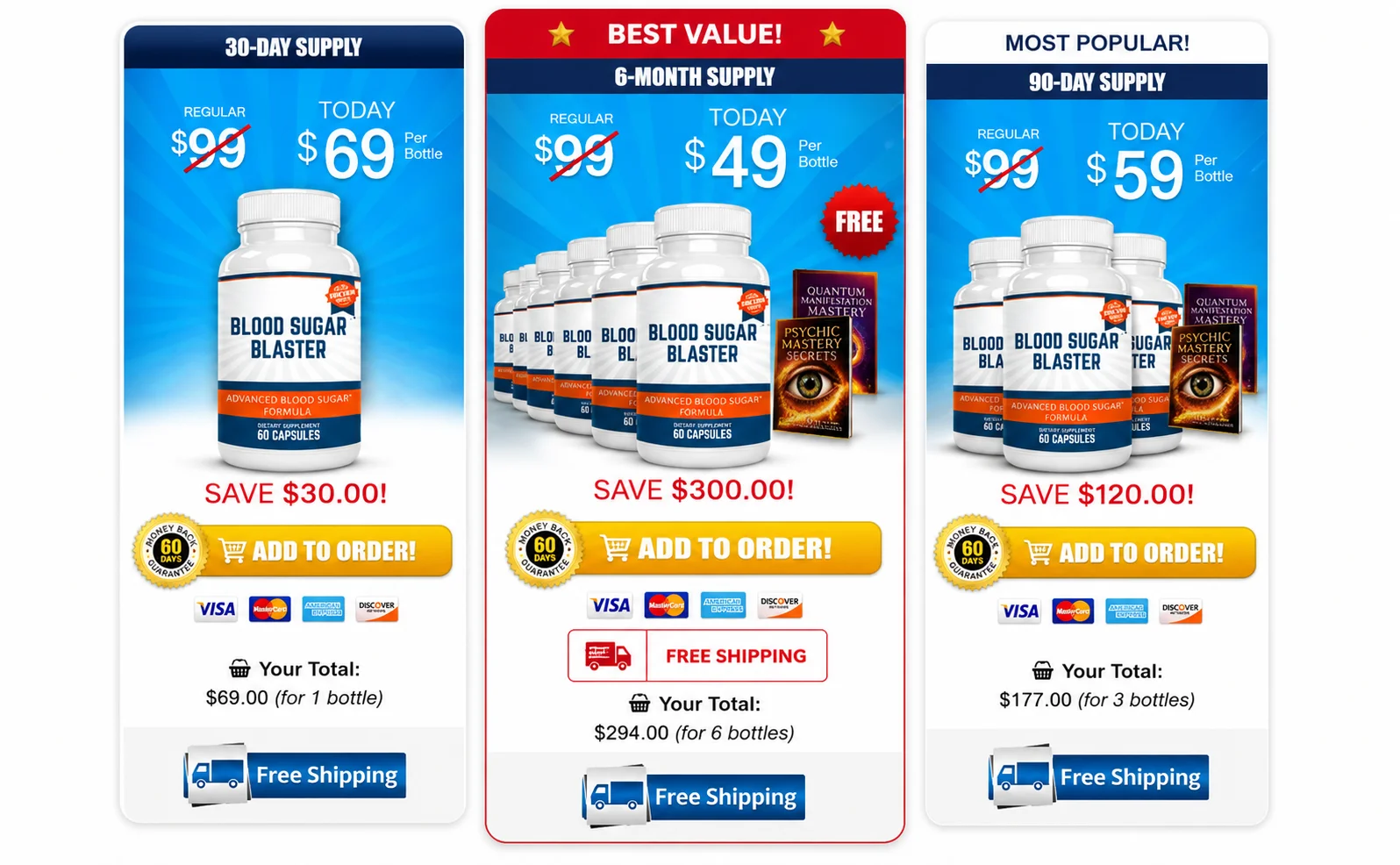 Blood Sugar Blaster Official Pricing Packages