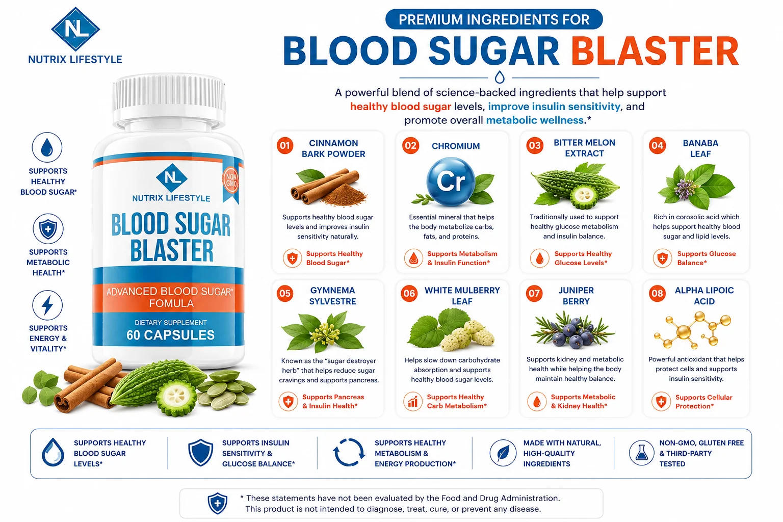 Blood Sugar Blaster Ingredients Label