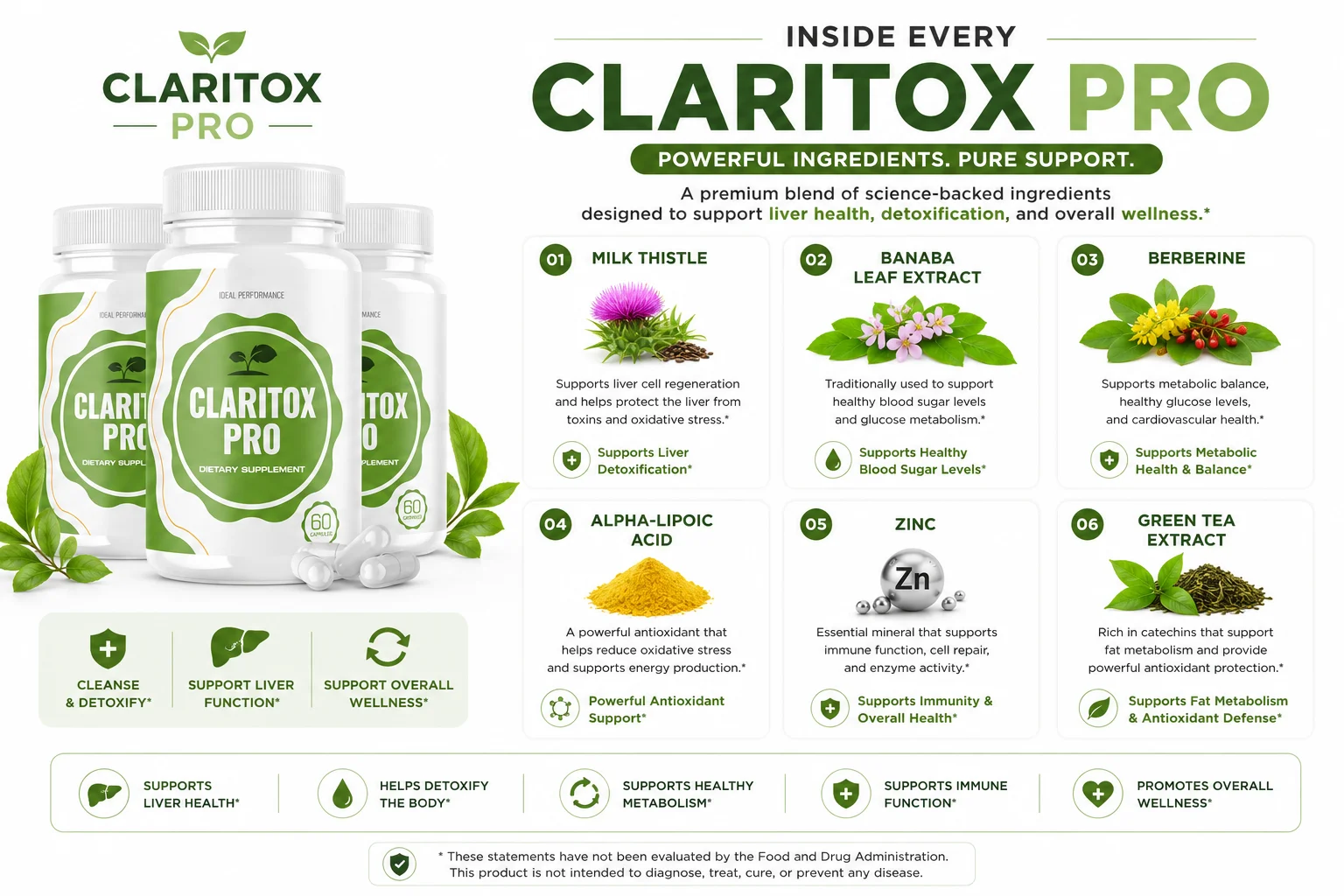 Claritox Ingredients Label