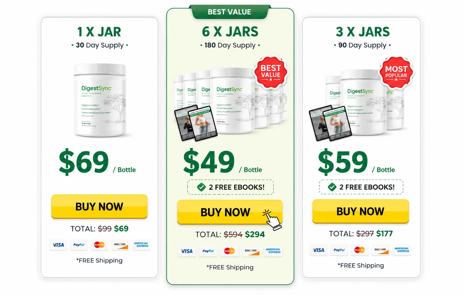 DigestSync Official Pricing Packages