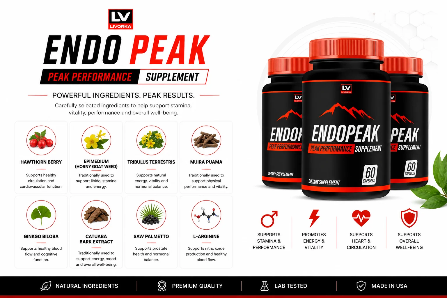 EndoPeak ingredients list