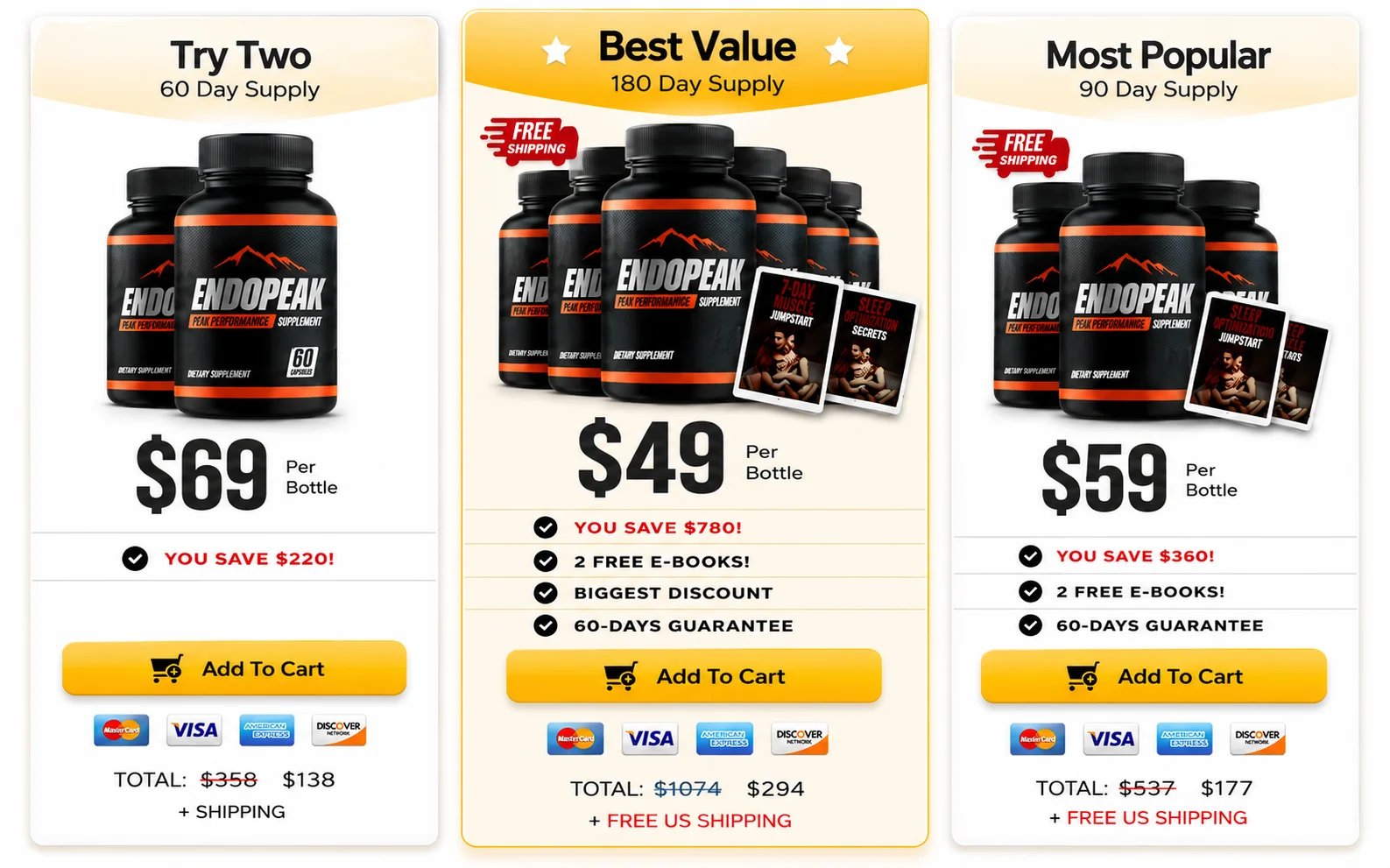 EndoPeak pricing and bottle options