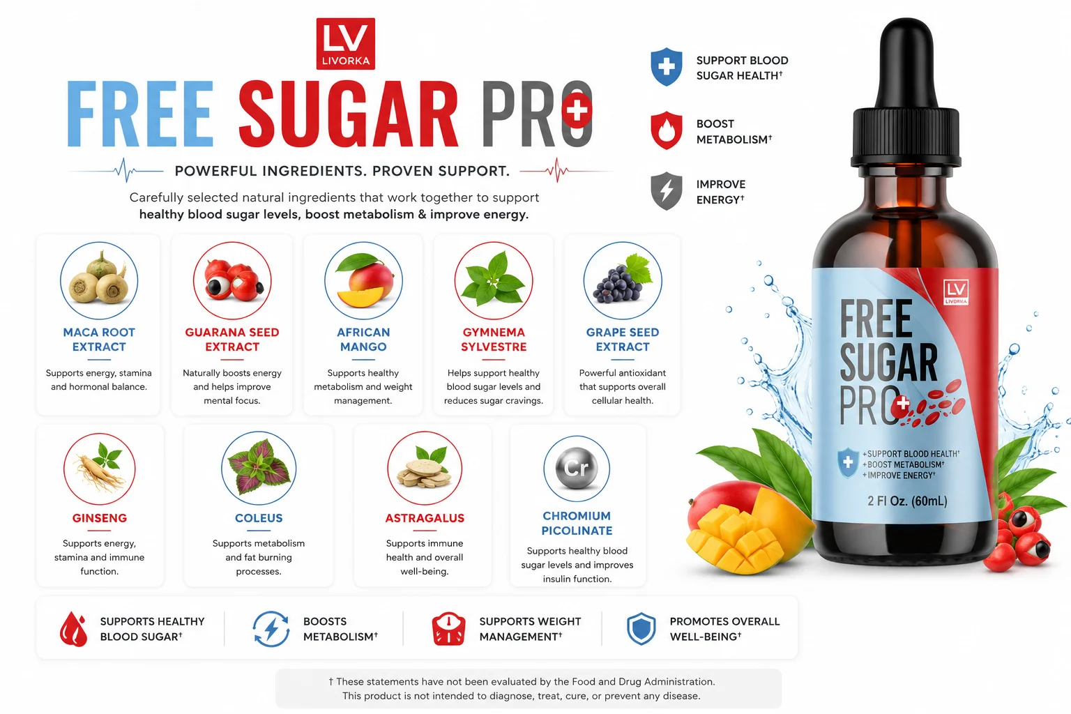 Free Sugar Pro Ingredients Label
