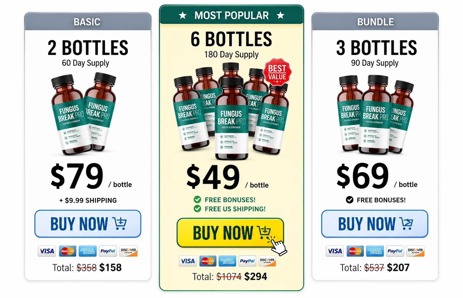 Fungus Break Pro Official Pricing Packages Showing 1 Bottle, 3 Bottles, and 6 Bottles Options