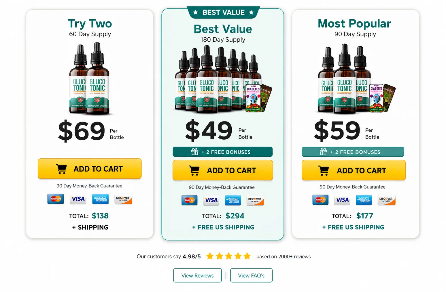 GlucoTonic pricing and bottle options