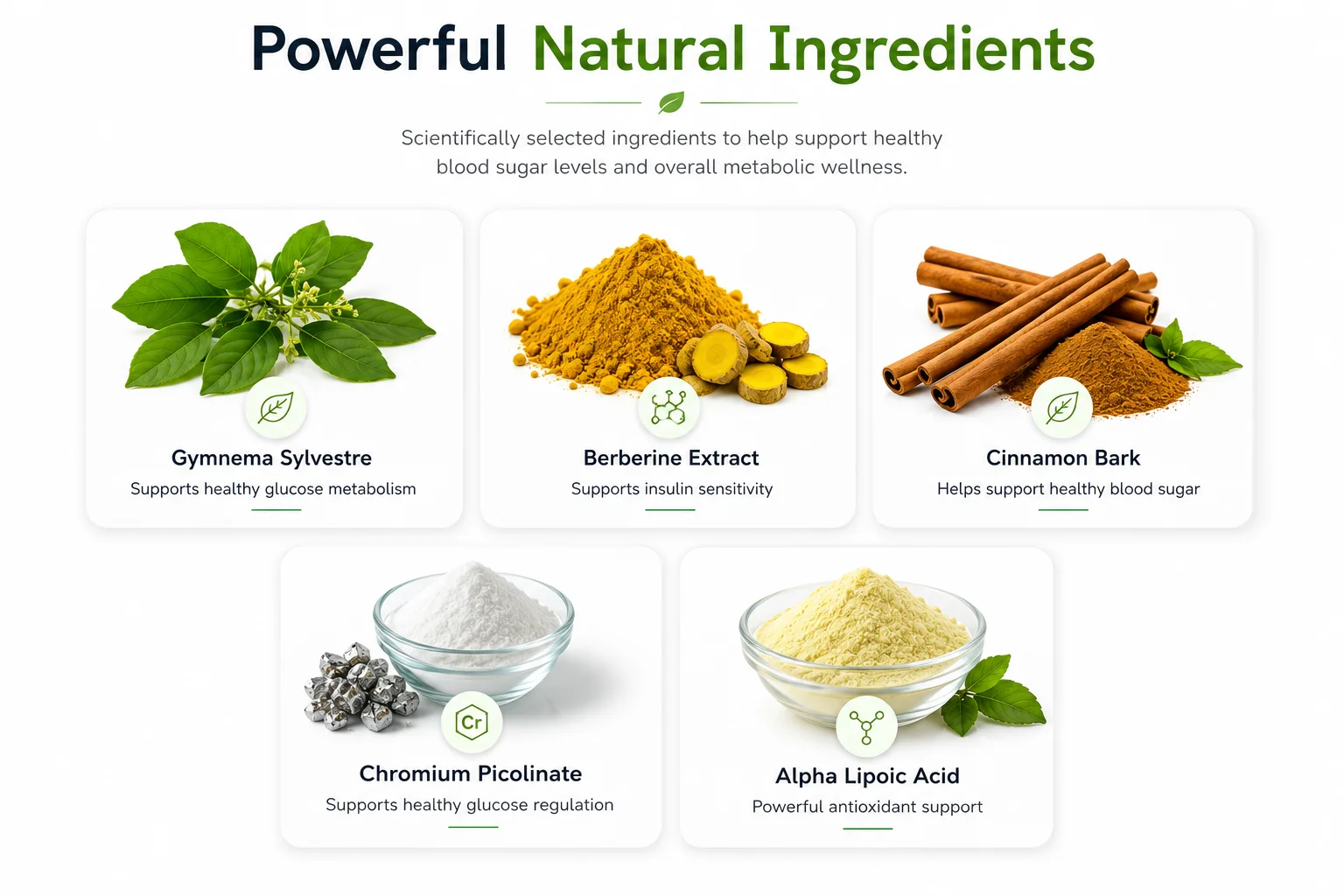 GlucoTonic ingredients list
