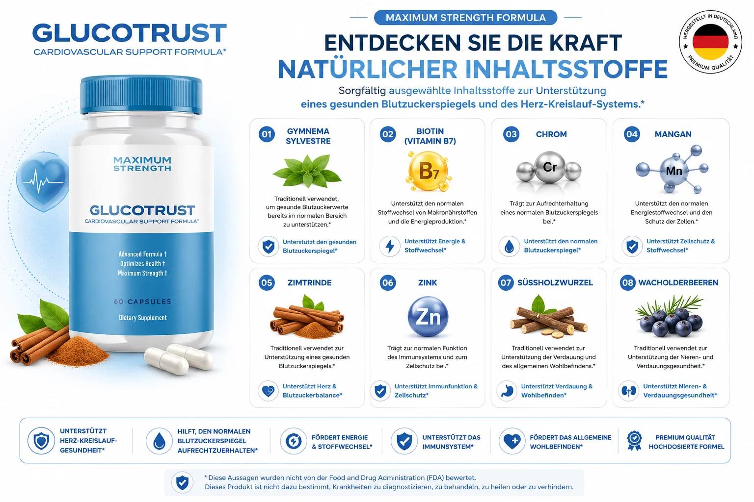 GlucoTrust German Version ingredients label showing natural compounds