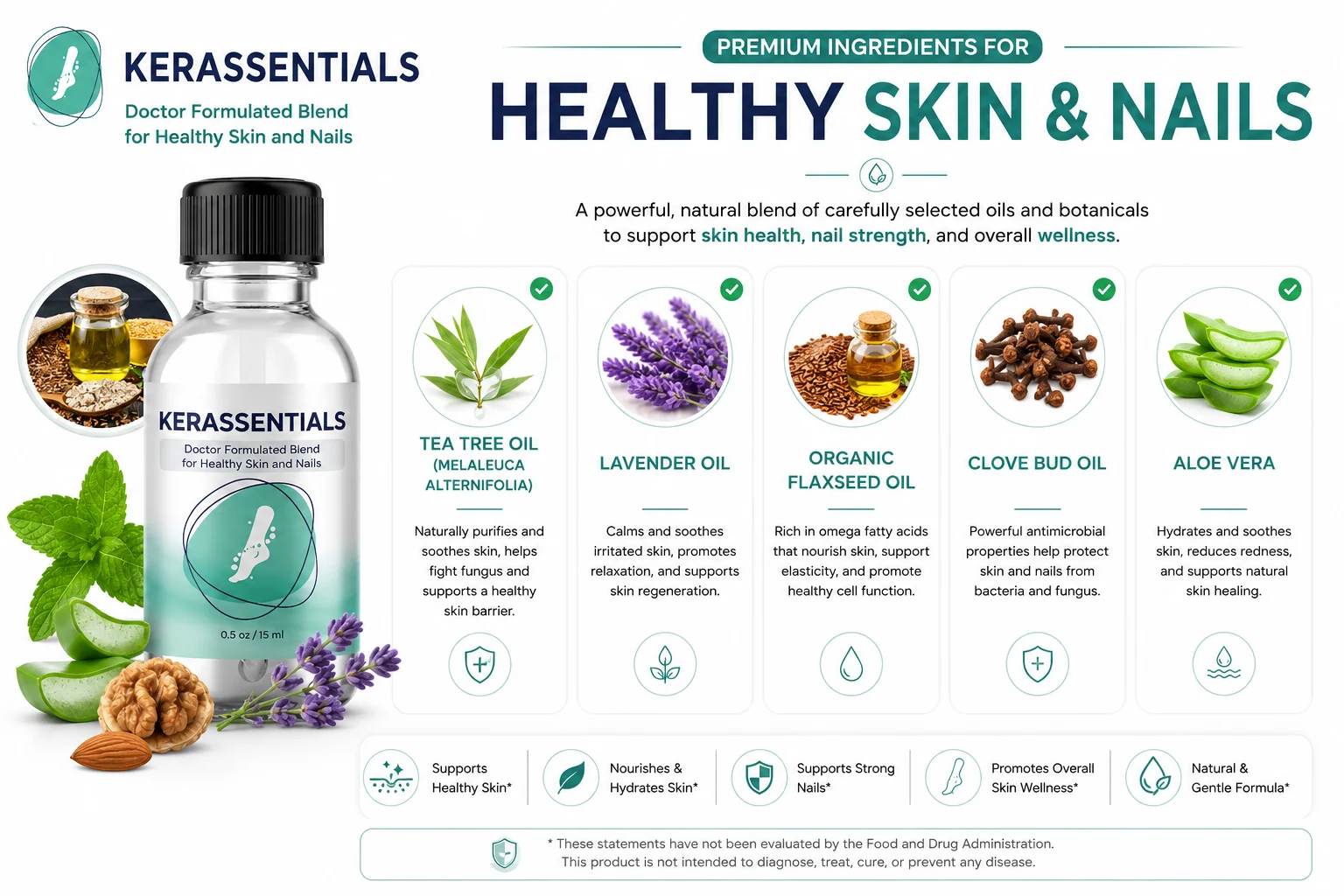 Kerassentials Ingredients Label