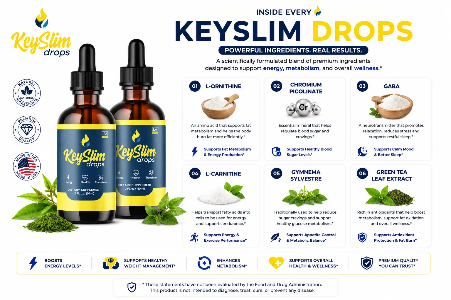 Keyslim Drops Ingredients Label