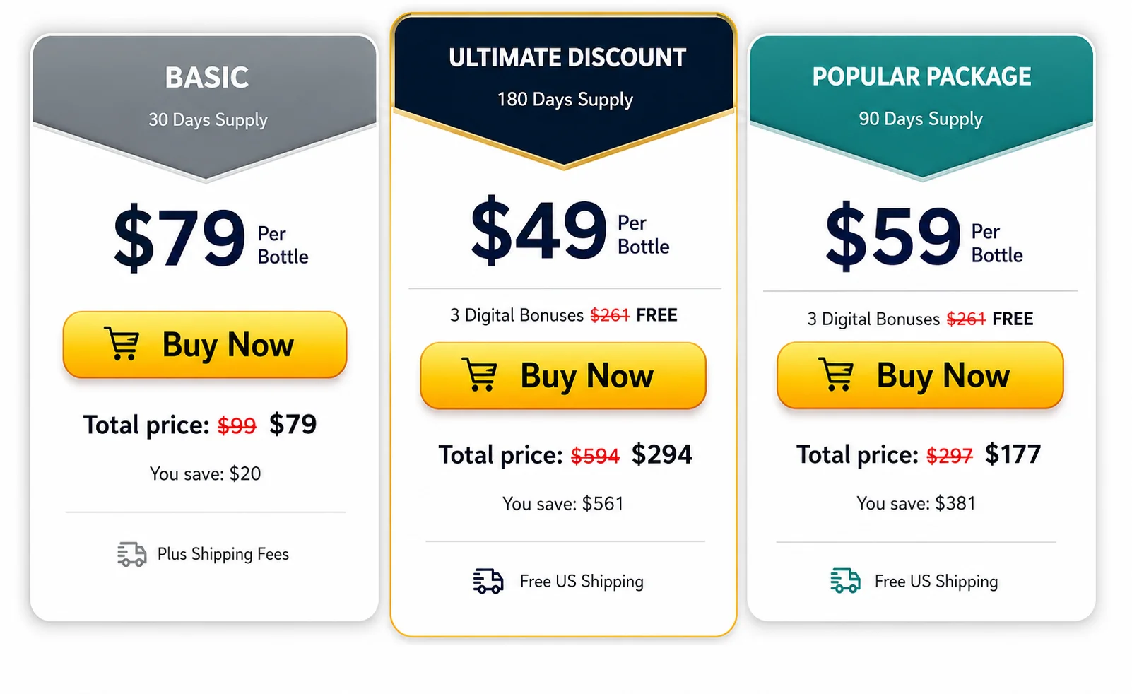 Keyslim Drops Official Pricing Packages