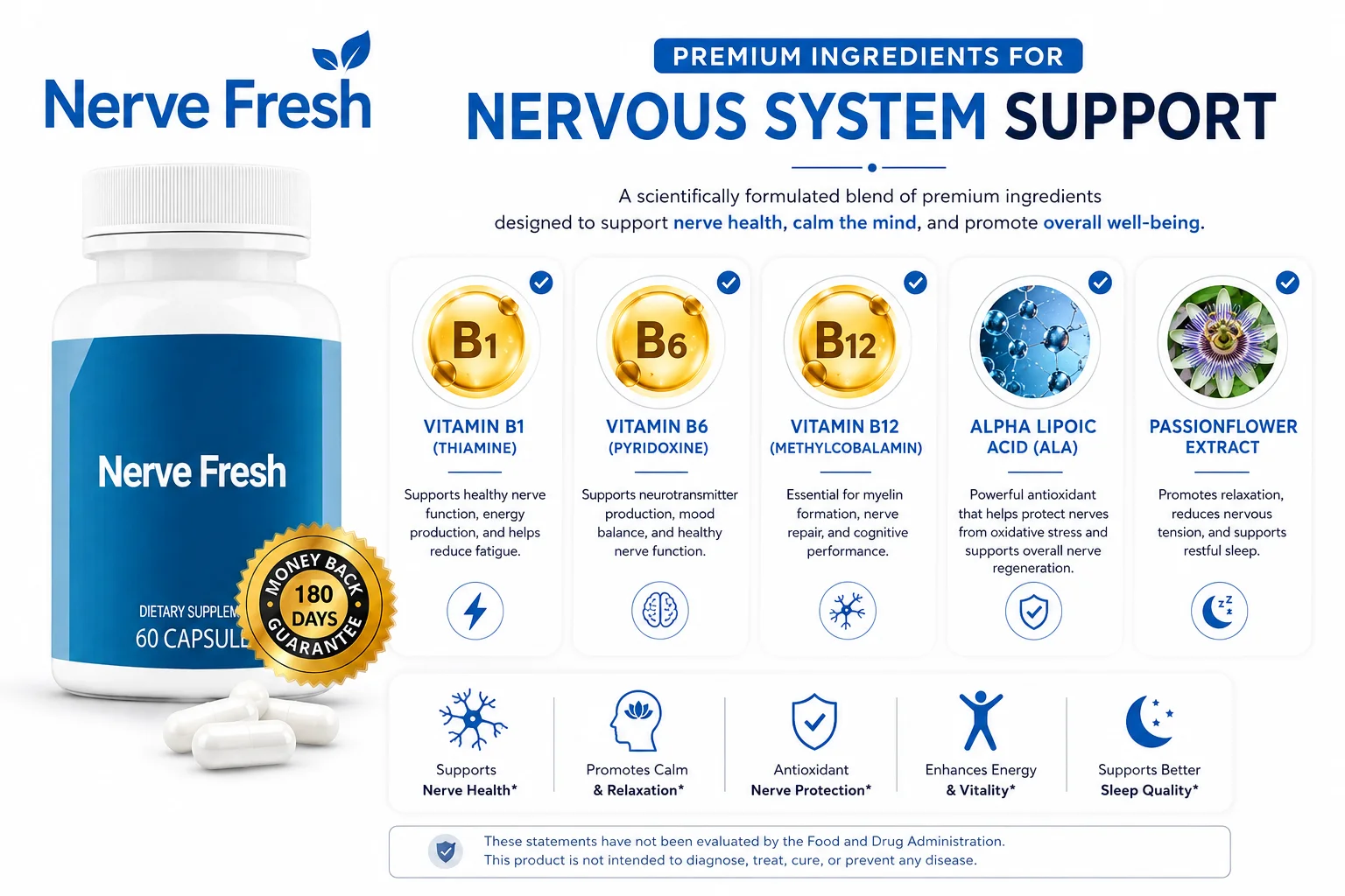 Nerve Fresh Ingredients Label