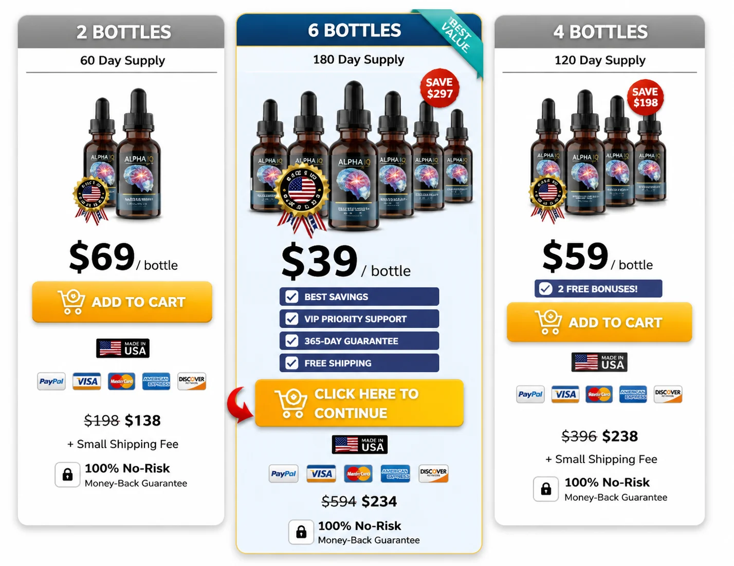 Pineal Guardian pricing bundle options on the official website