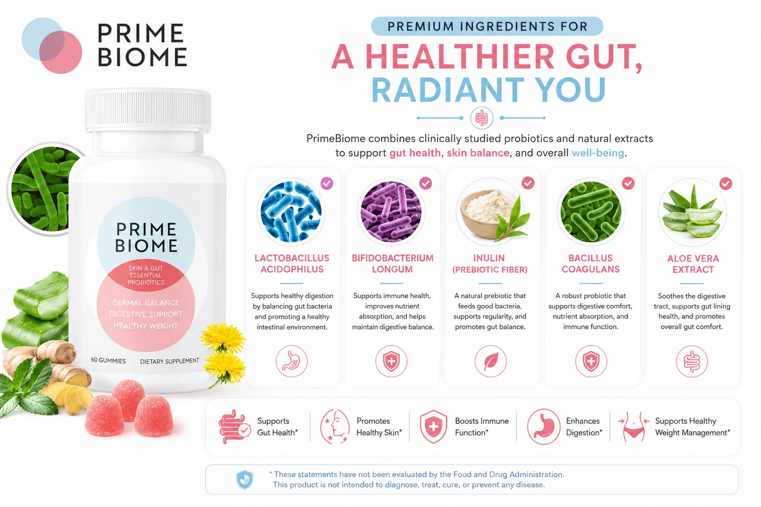 PrimeBiome Ingredients Label