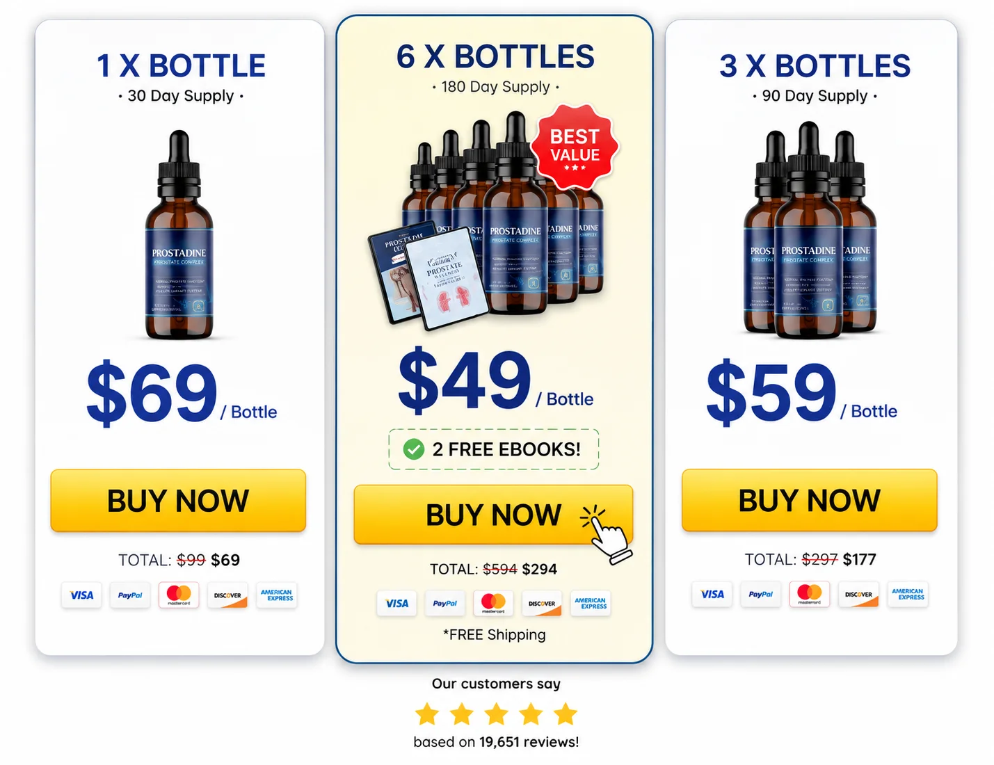 Prostadine pricing and bottle options