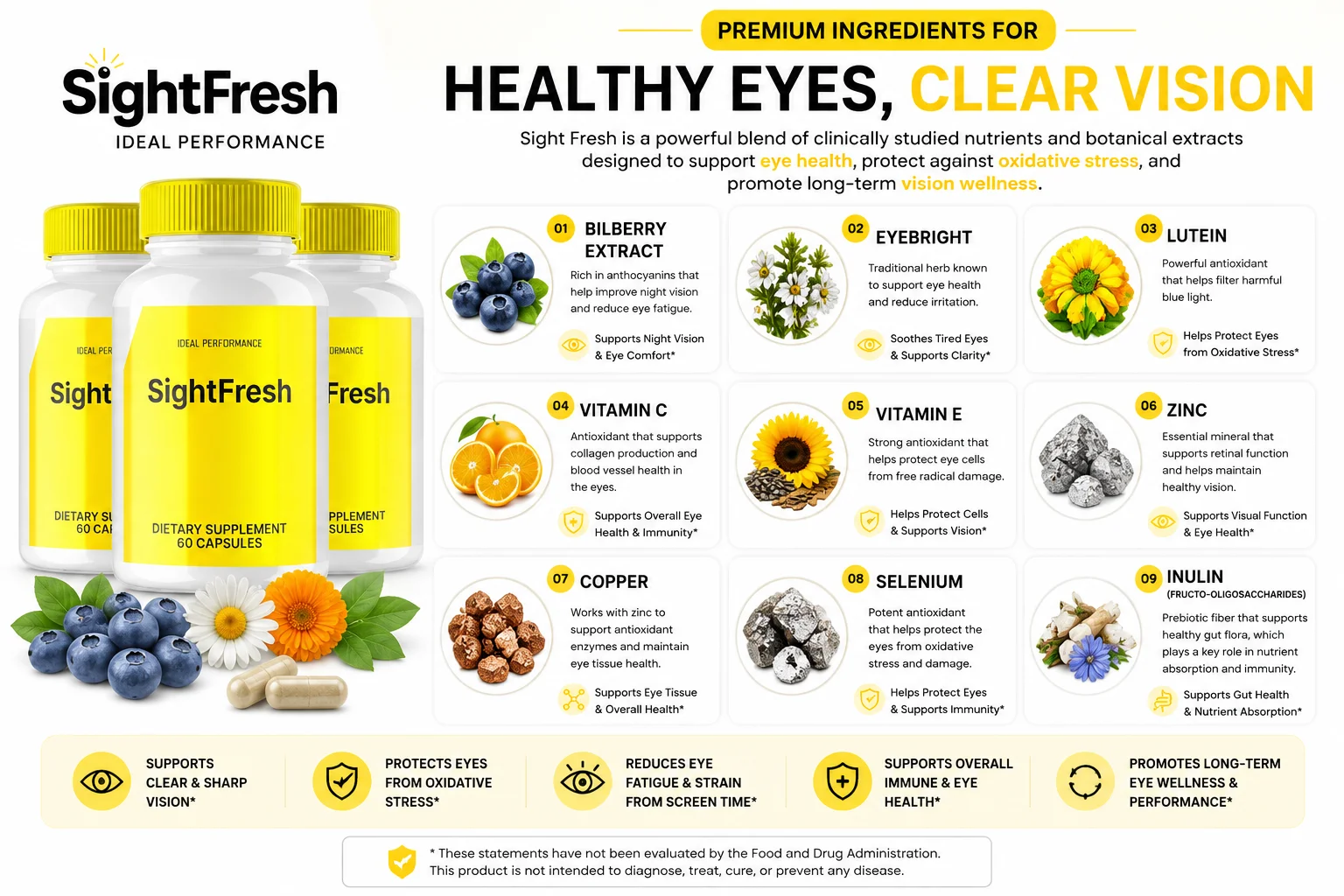 Sight Fresh Ingredients Label