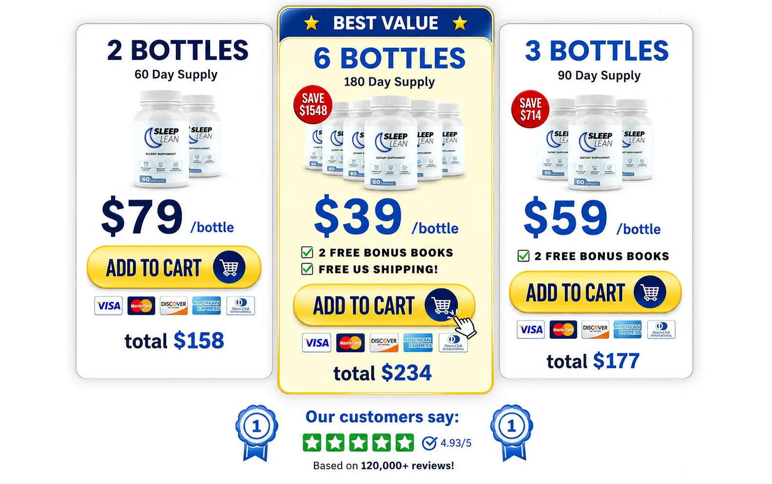 Sleep Lean Official Pricing Packages