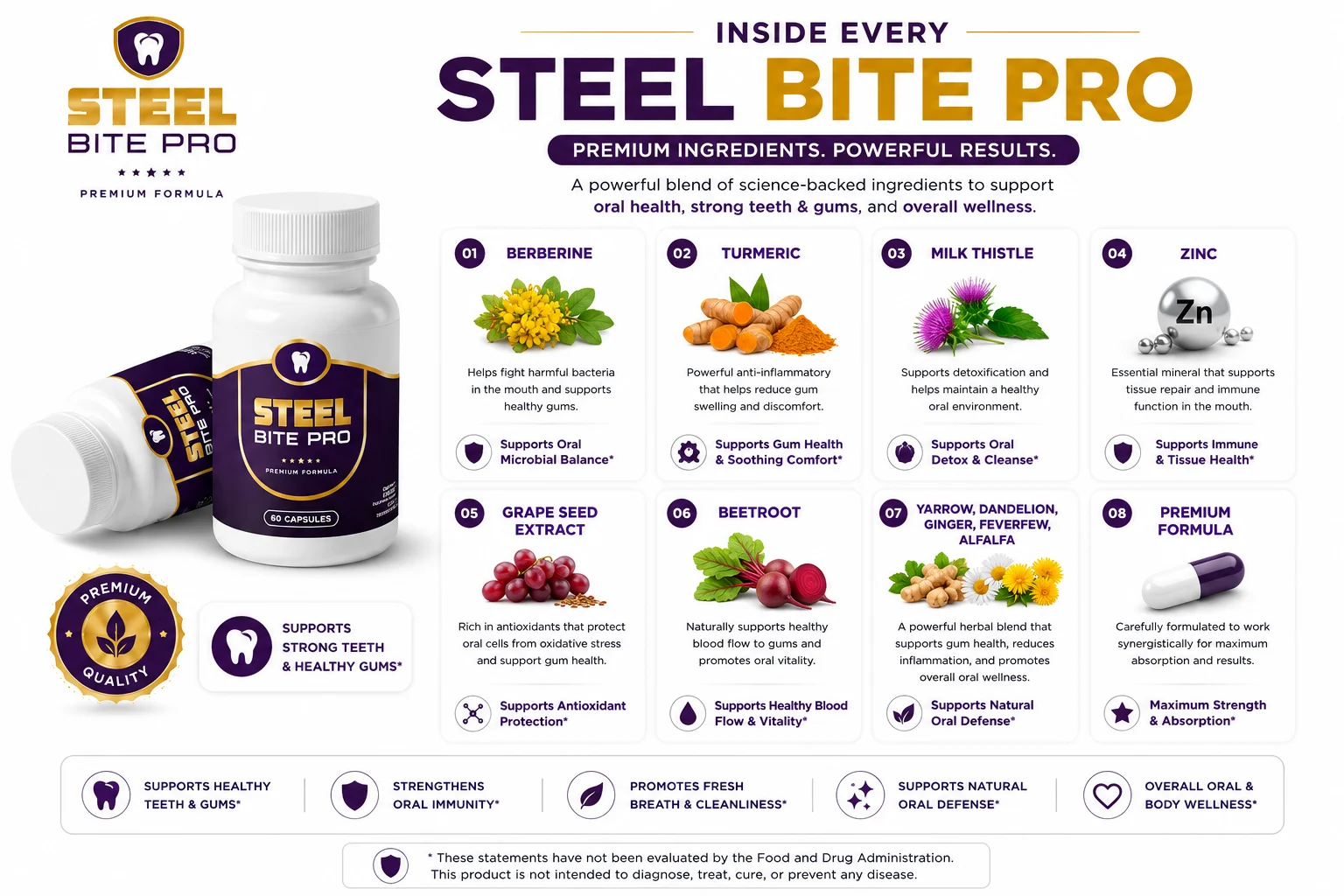 Steel Bite Pro Ingredients Label