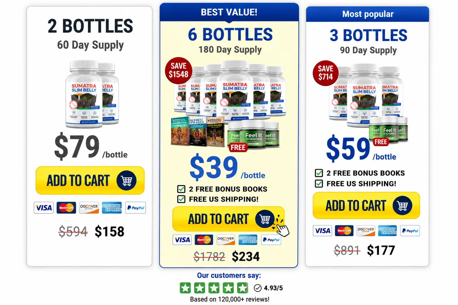 Sumatra Slim Belly Tonic Official Pricing Packages