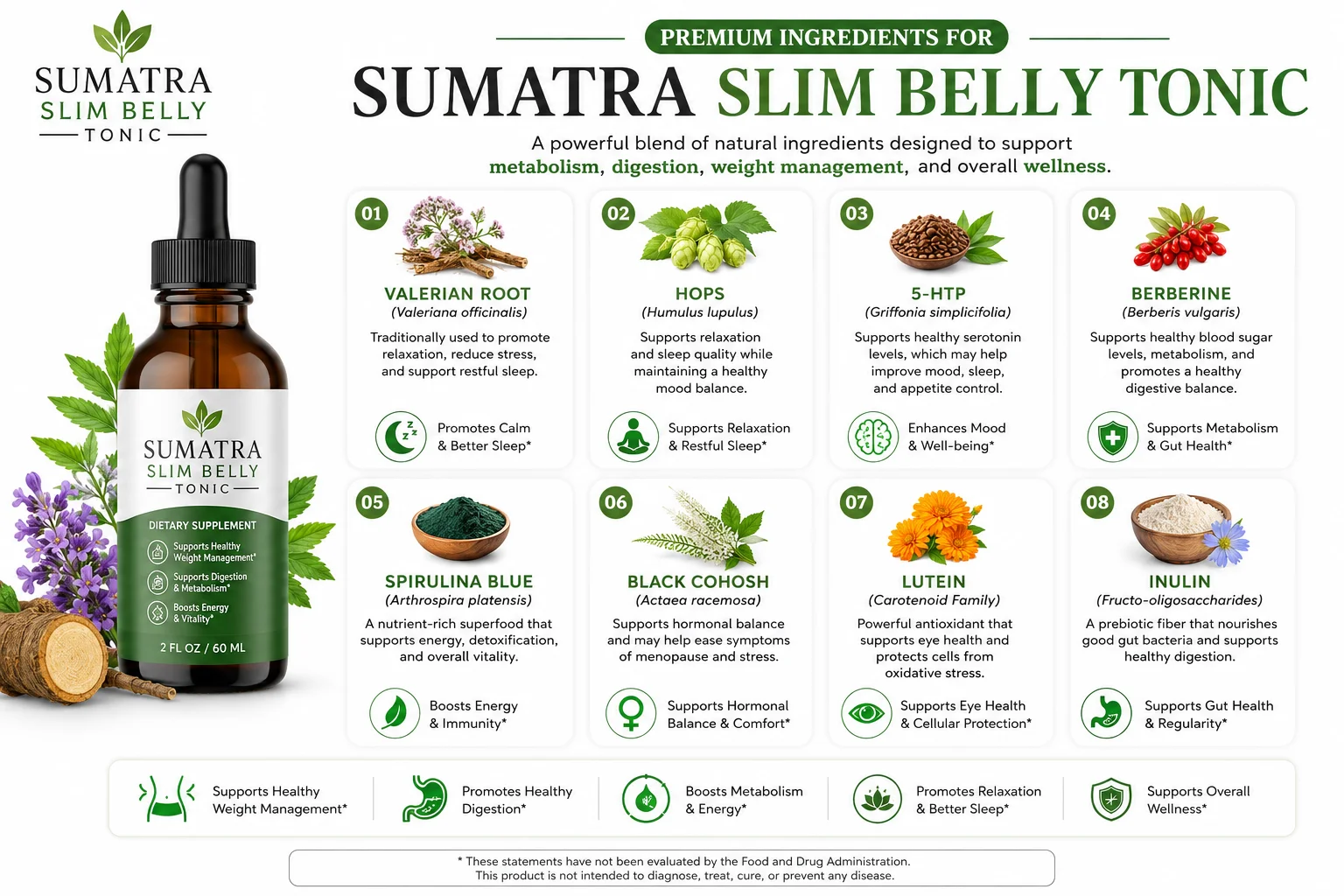Sumatra Slim Belly Tonic Ingredients Label