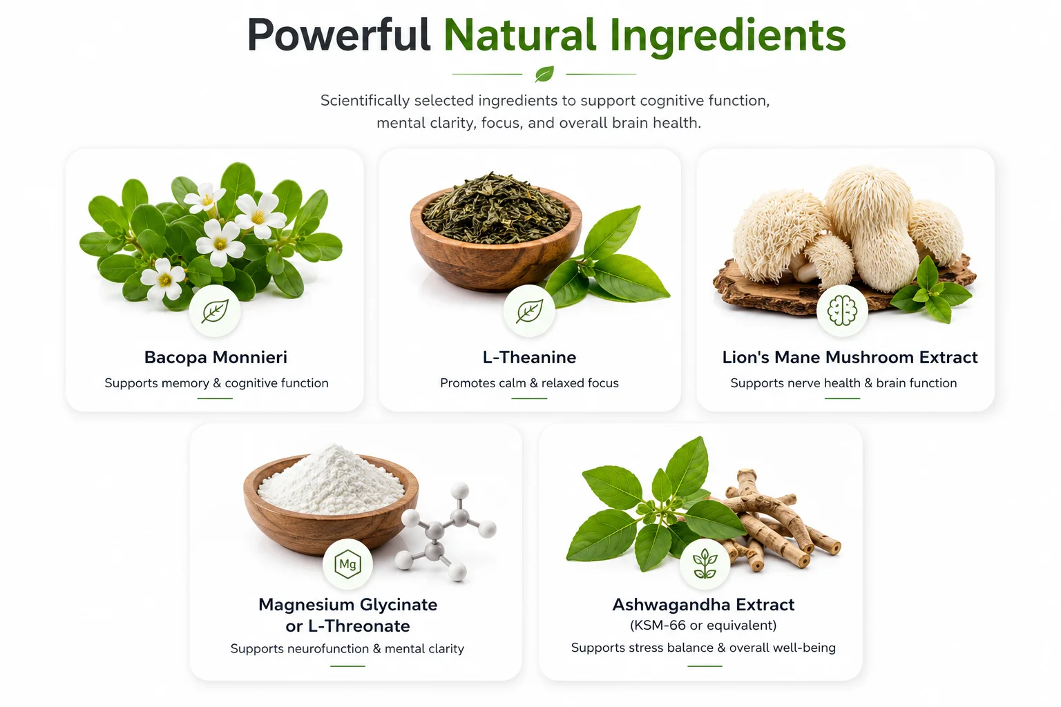 Synaptigen Supplement Facts Label Showing Ingredients and Dosages