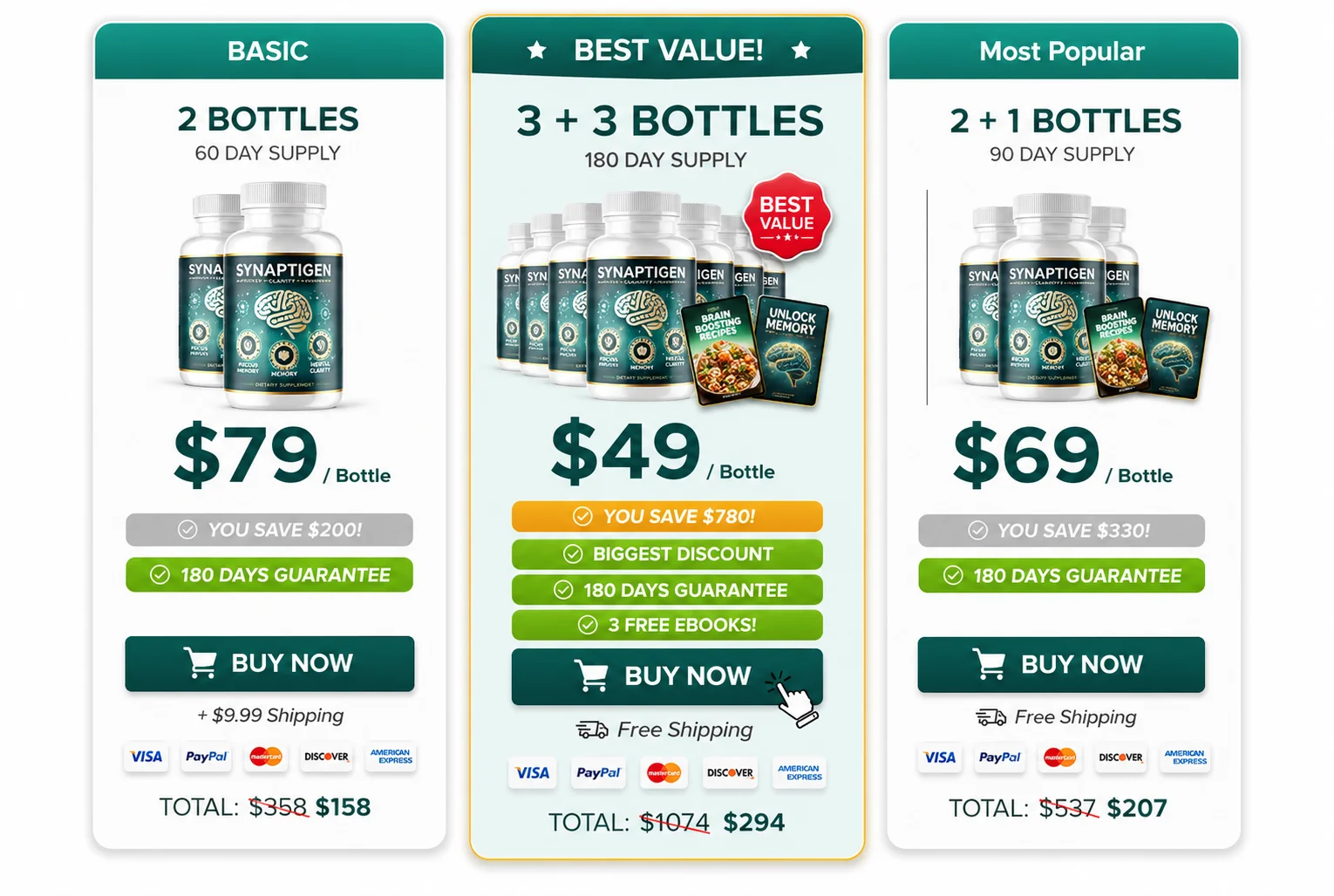 Synaptigen Official Pricing Packages Showing 1 Bottle, 3 Bottles, and 6 Bottles Options