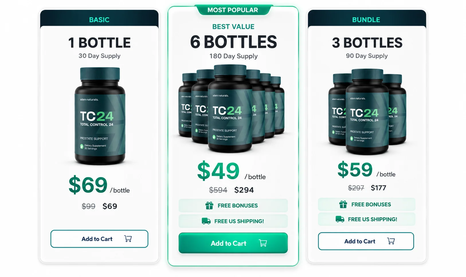 Total Control 24 Official Pricing Packages