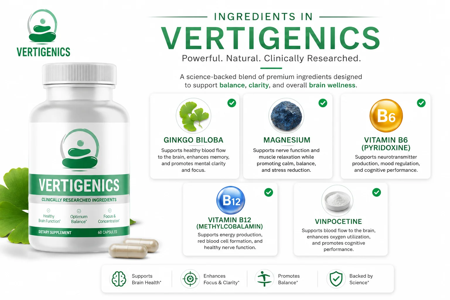 Vertigenics Ingredients Label