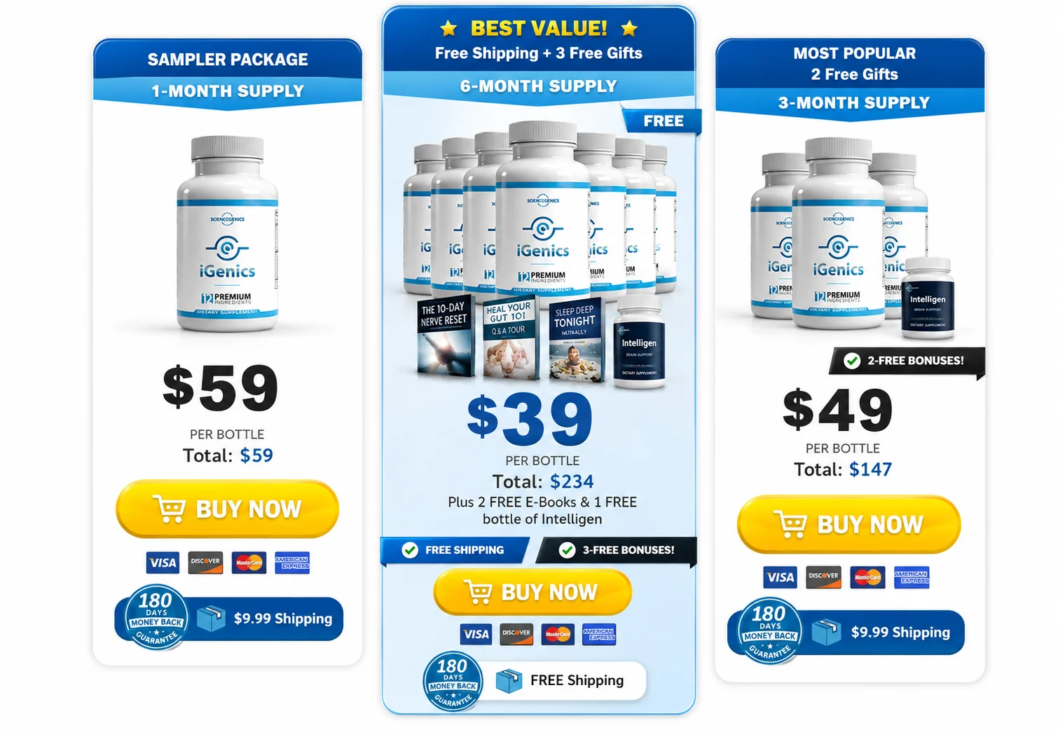 iGenics Official Pricing Packages