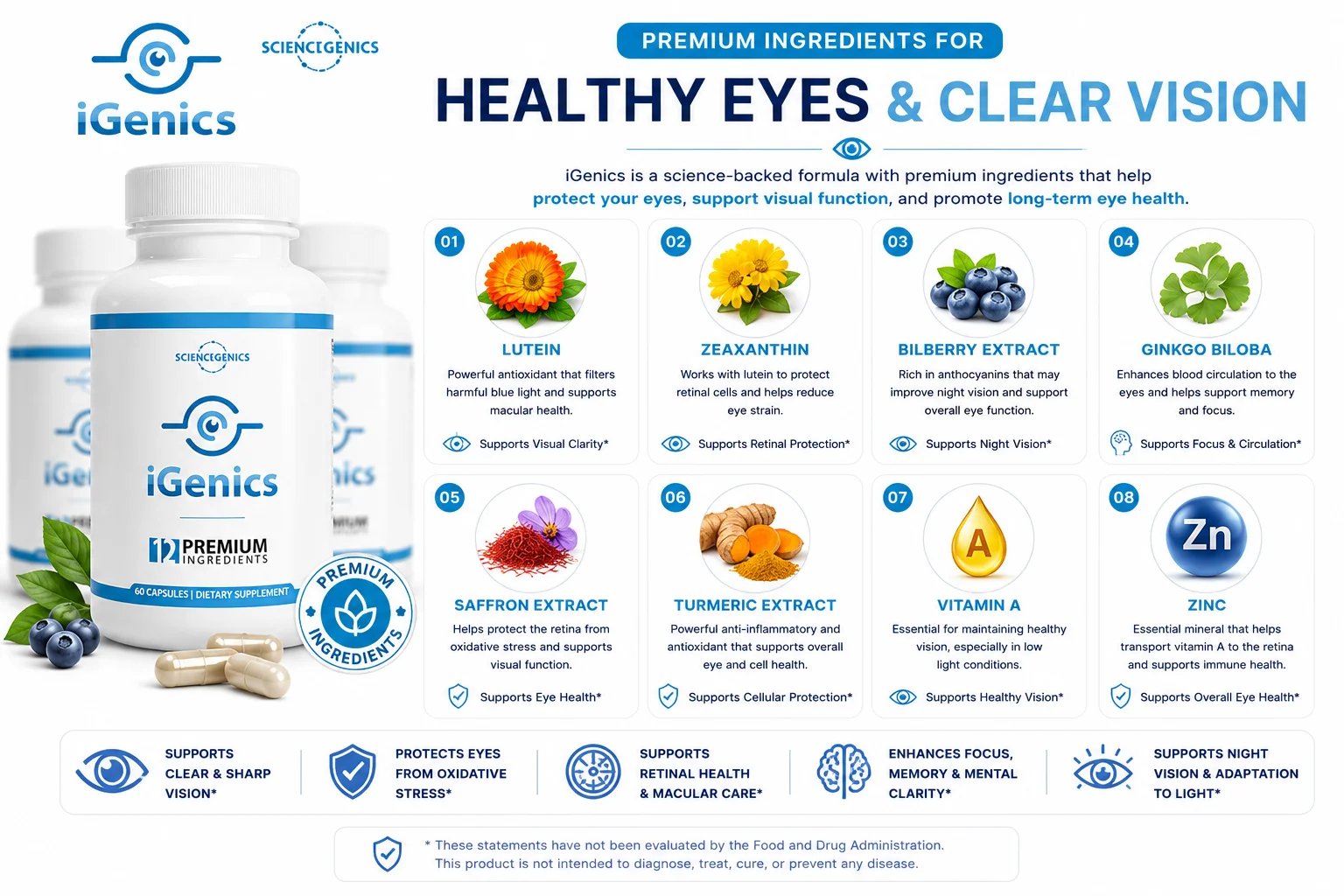 iGenics Ingredients Label