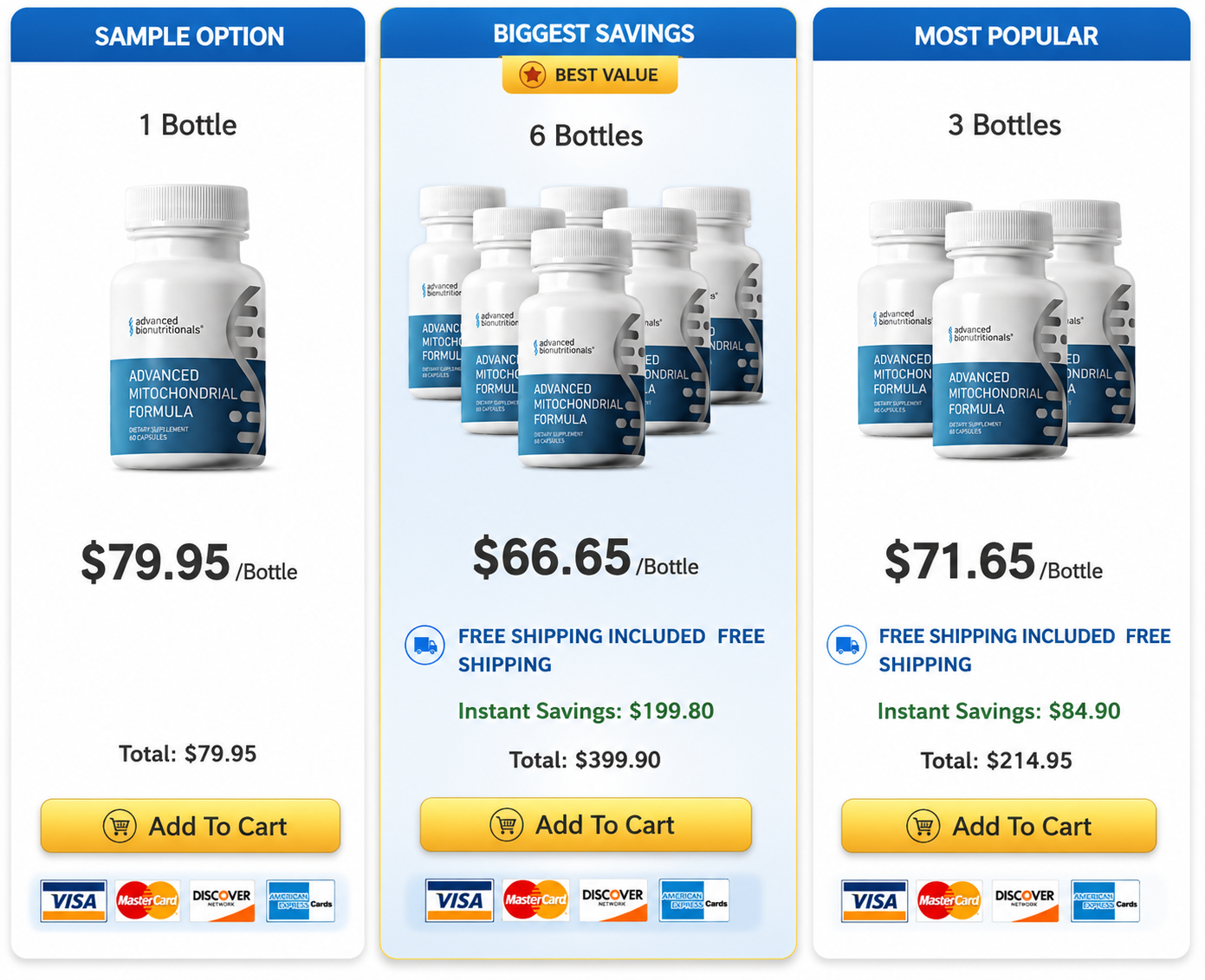 Pricing chart for Advanced Mitochondrial Formula showing single, three, and six-bottle options with free shipping details