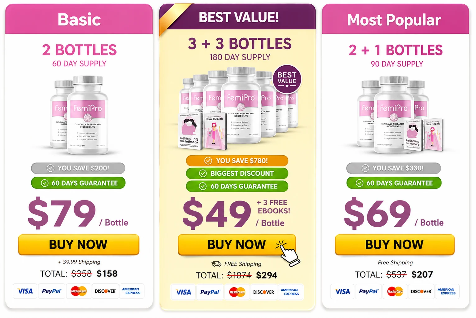 FemiPro Pricing and Package Options