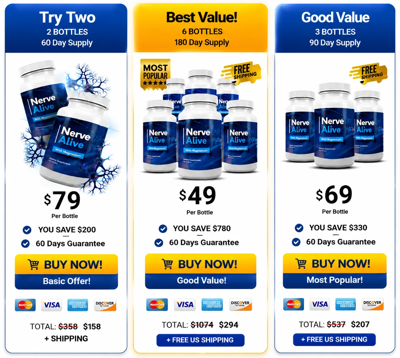 NerveAlive Pricing and Package Options