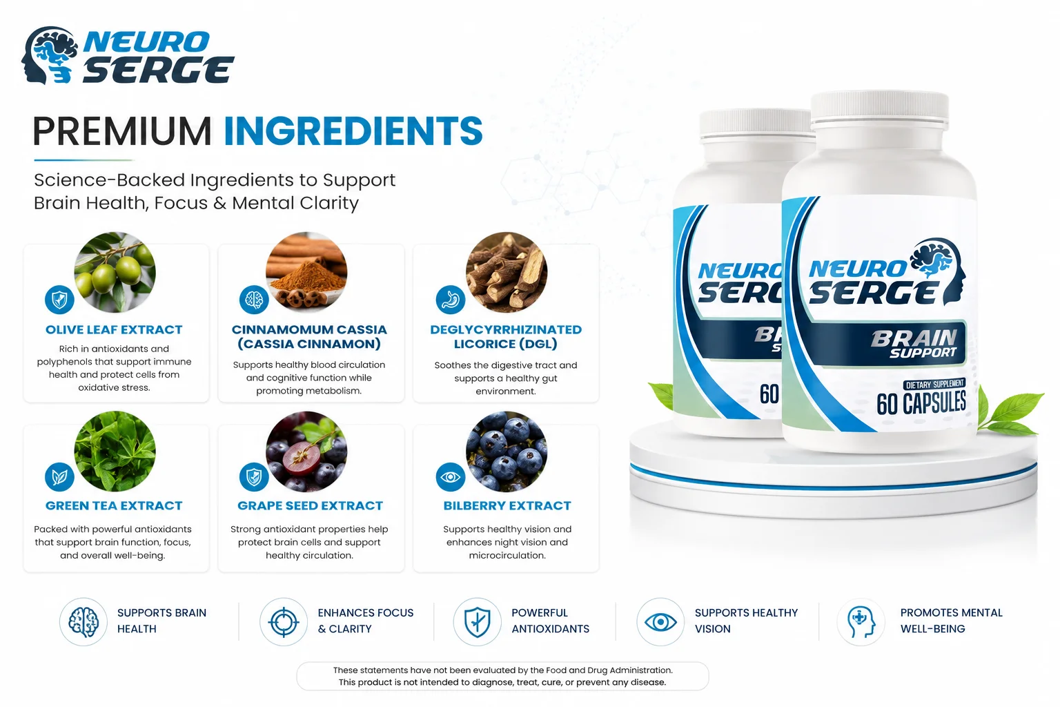 Neuro Serge ingredients and supplement facts label