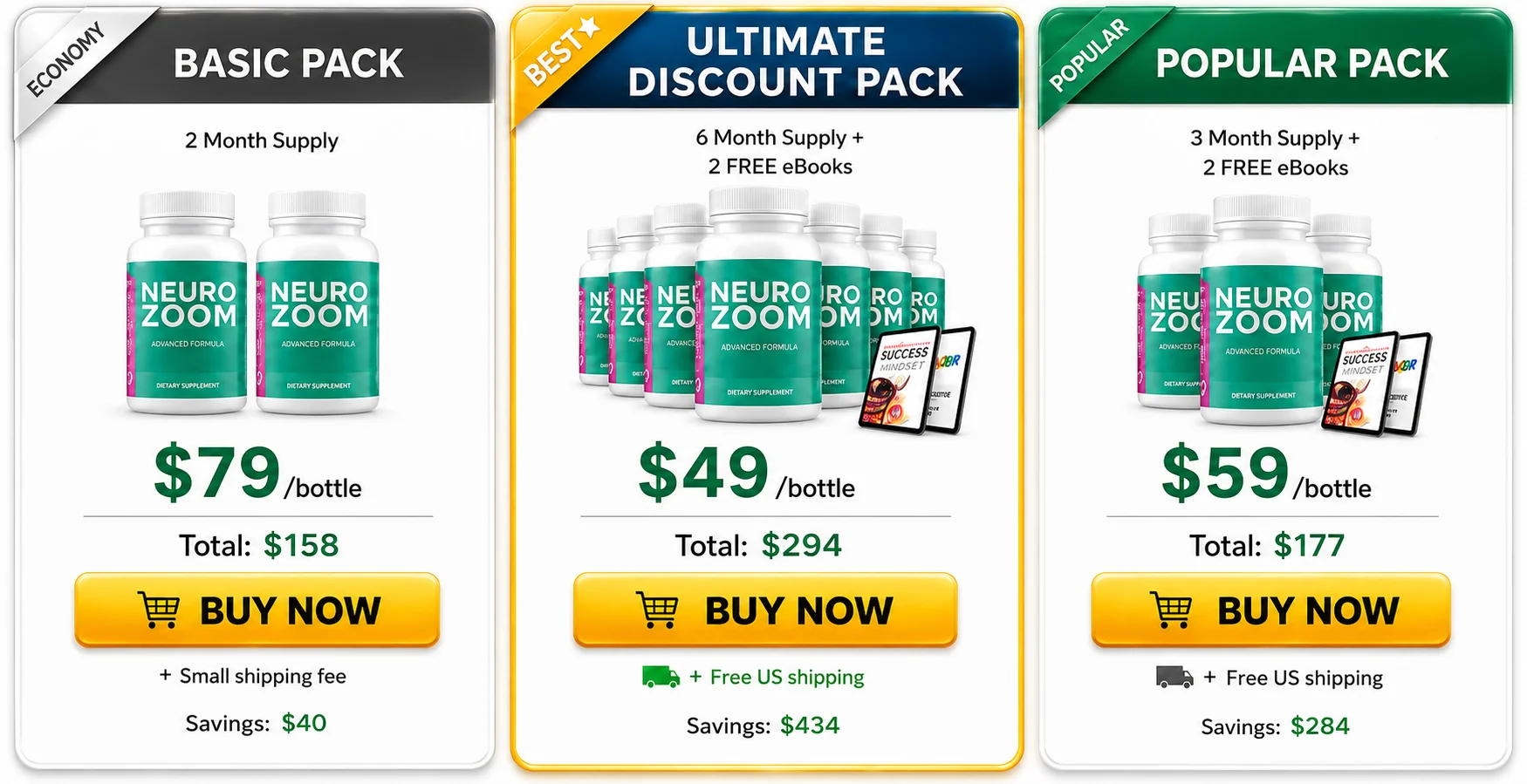 NeuroZoom official pricing and package options